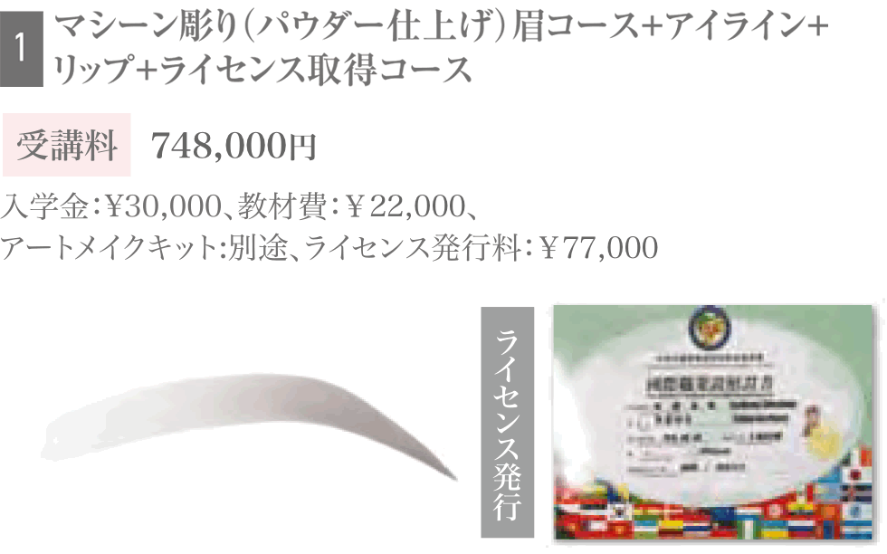 マシーン彫りコース