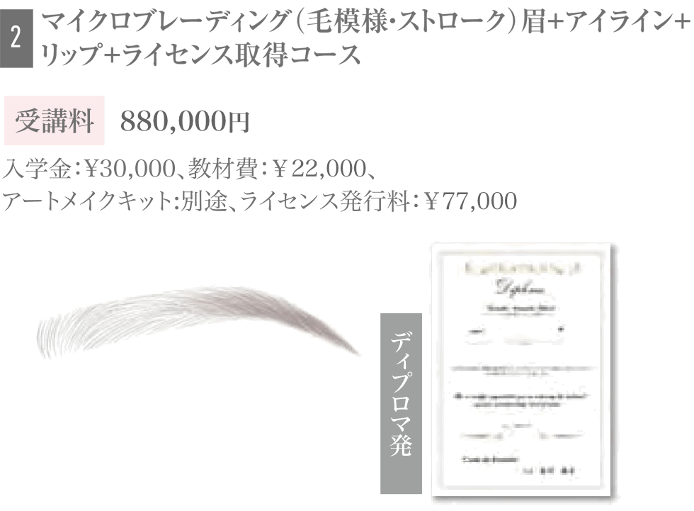 マイクロブレーディングコース